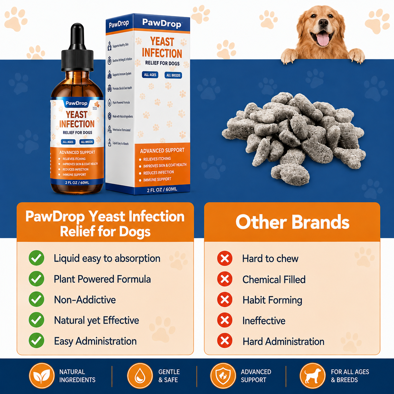 PawDrop™ Natural Yeast Relief