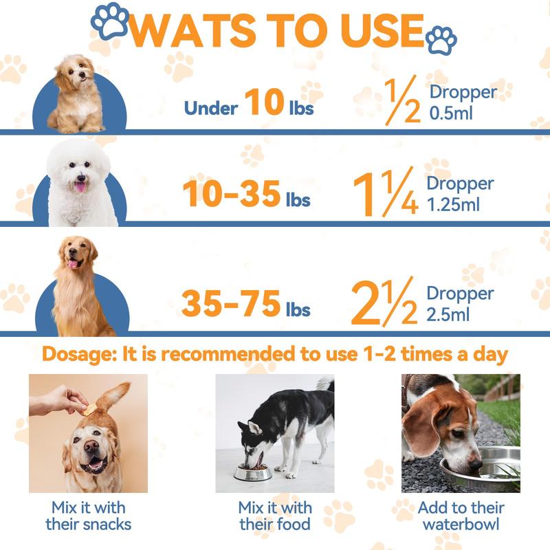 PawDrop™ Natural Yeast Relief