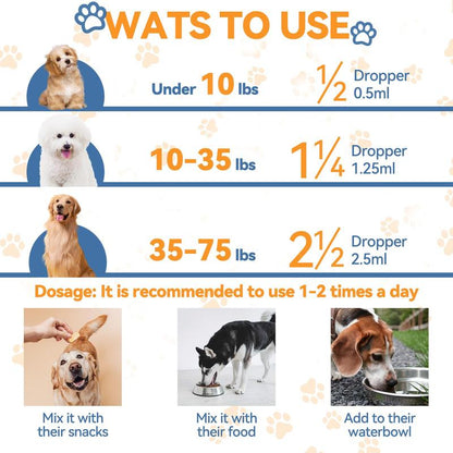 PawDrop™ Natural Yeast Relief