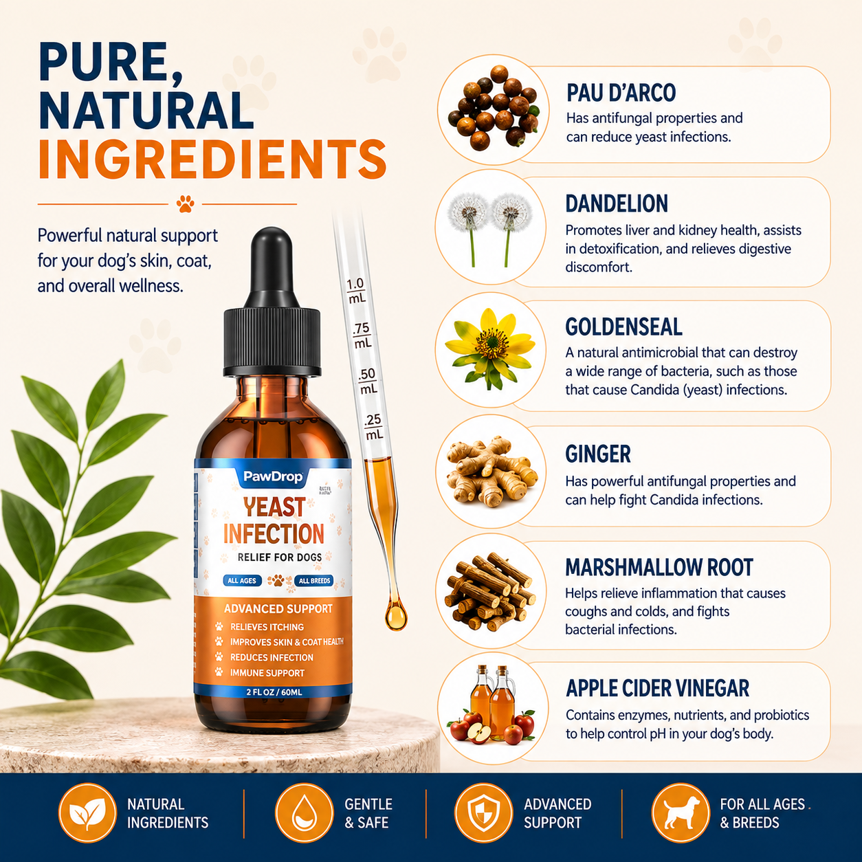 PawDrop™ Natural Yeast Relief